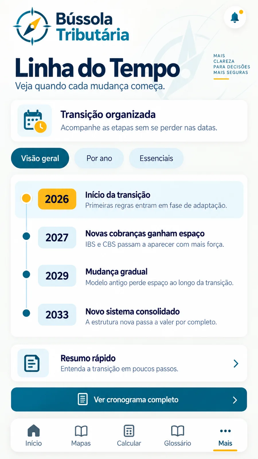 Tela da linha do tempo da transição tributária